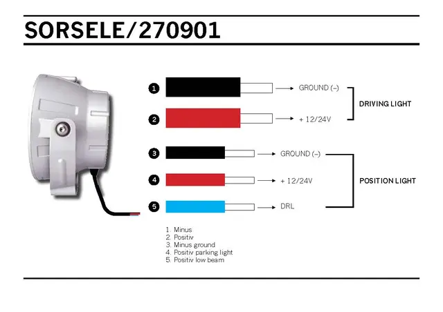 Strands Sorsele Xenon DRL Strands 