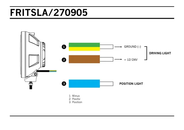 FRITSLA 9" EXTRALJUS LED Strands 