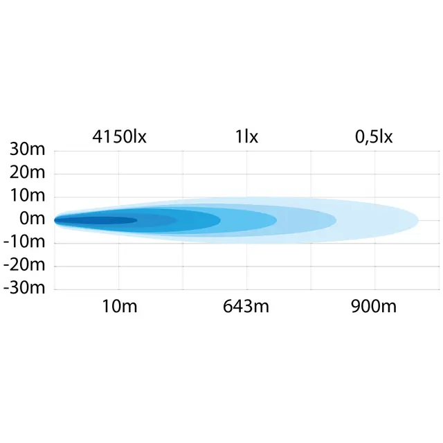 AMBASSADOR LIMITED EDITION 9" EKSTRALYS Strands Lighting Division 