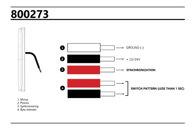 VARSELLYS  GUL Strands Lighting Division 