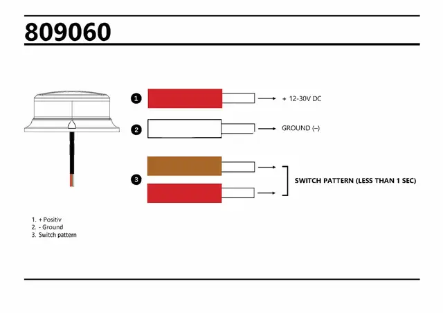 VARSELLYS SLIM LED Strands Lighting Division 