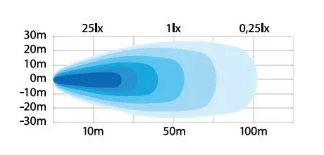 UNITY ARBEIDSLYS 31W LED Strands Lighting Division 