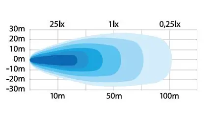 UNITY ARBEIDSLYS 64W LED 5200L Strands Lighting Division 