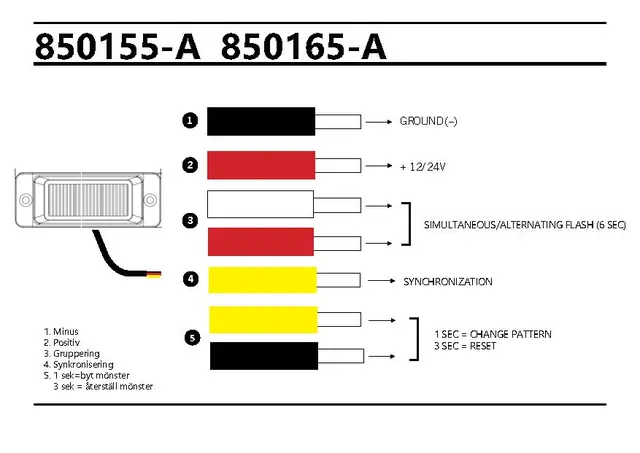 VARSELLYS  3LED IP65 Strands Lighting Division 