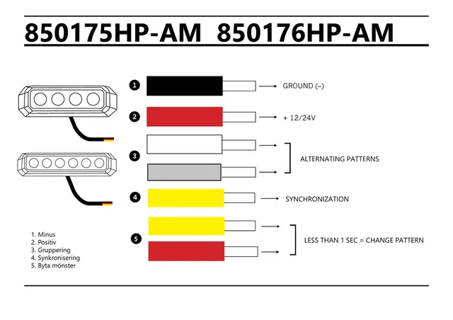 VARSELLYS GUL  6 LED Strands Lighting Division 