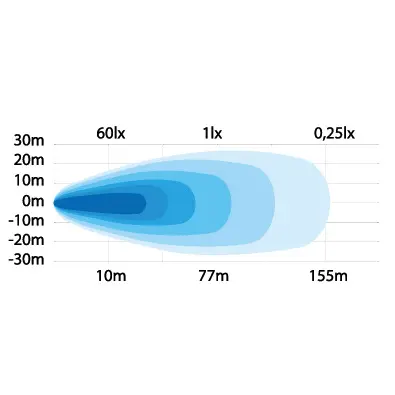 ARBEIDSLYS KVADRAT 25W LED AR Strands Lighting Division 