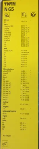 Viskerblad nyttekjt N65, 1pk, 650mm Bosch