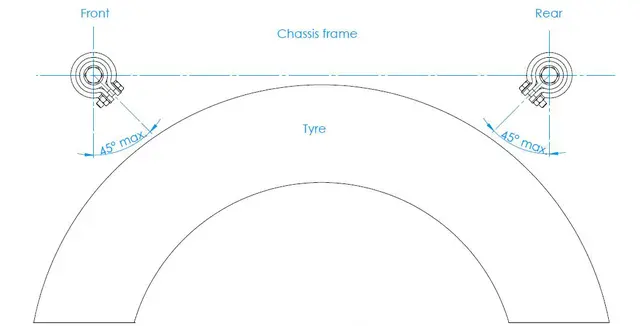 Klemfeste sveisbart Ø42mm 