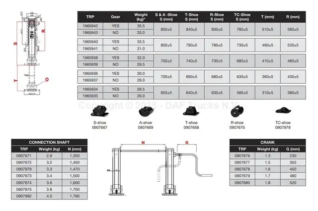 Støtteben forbindelsestang 1470mm TRP 