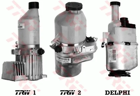 Steering Gear TRW exchange S&S 