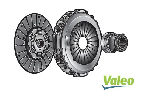 Clutch kit Scania 430mm reman Valeo