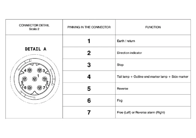 Baklampe Venstre LC10 LED m/Skiltlys Vignal 
