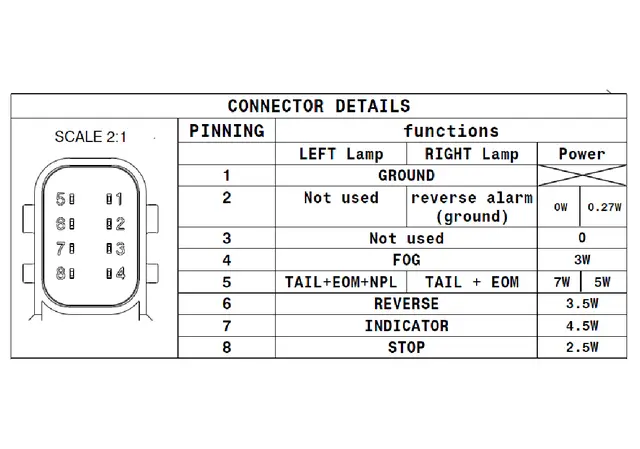 LC11 LED KC 12 Vignal 