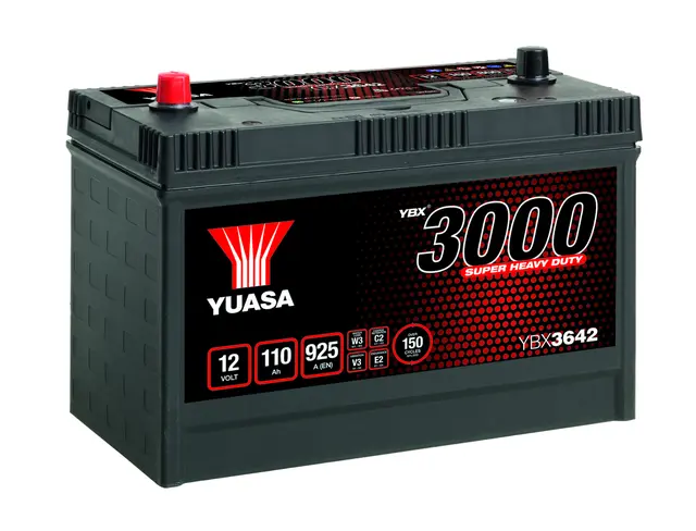 Startbatteri 12V 110AH 925A SMF Super HD Yuasa 